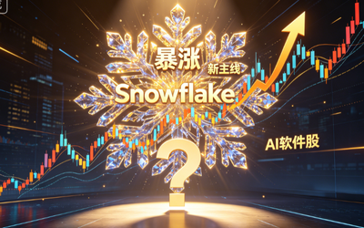 AI软件股复活？Snowflake暴涨引爆新主线，谁会成为下一个翻倍黑马？